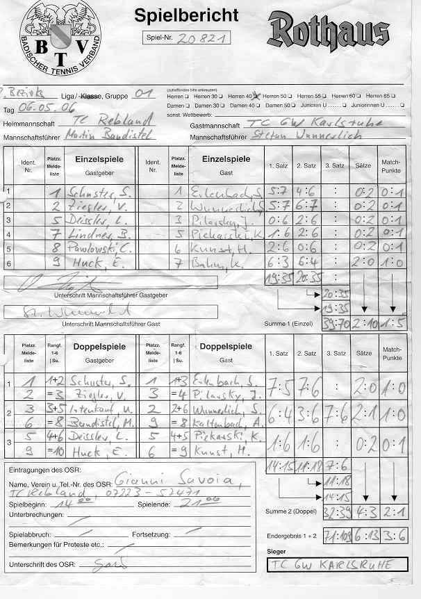 Spielberichtsbogen vom 06.05.2006