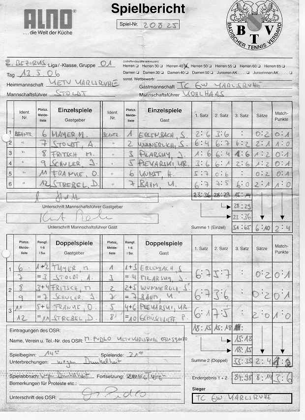 Spielberichtsbogen vom 13.05.2006