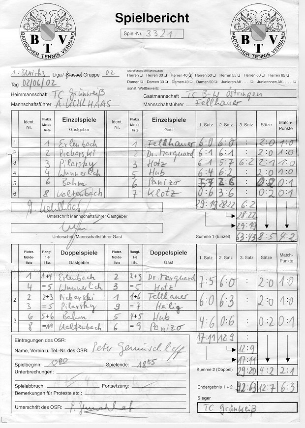 Berichtsbogen vom 11.5.2002