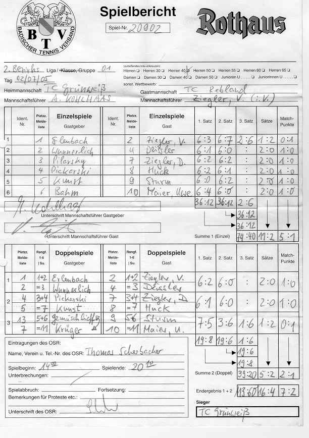 Spielberichtsbogen vom 02.07.2005
