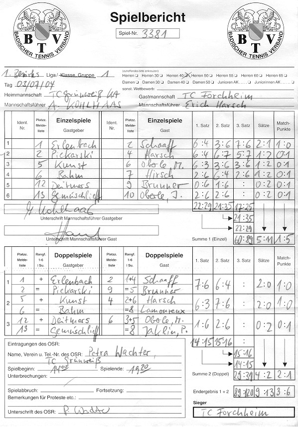 Spielberichtsbogen vom 03.07.2004