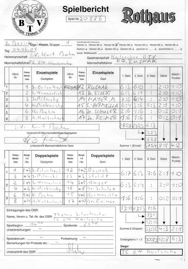 Spielberichtsbogen vom 04.06.2005