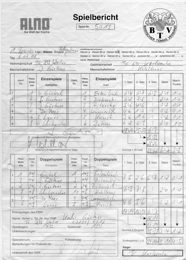 Berichtsbogen vom 11.5.2002