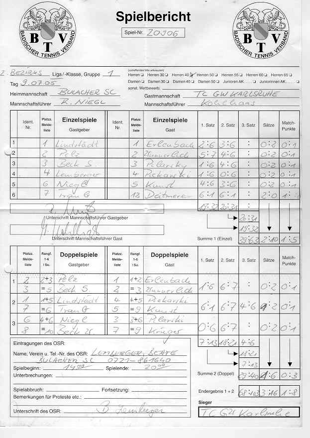 Spielberichtsbogen vom 09.07.2005