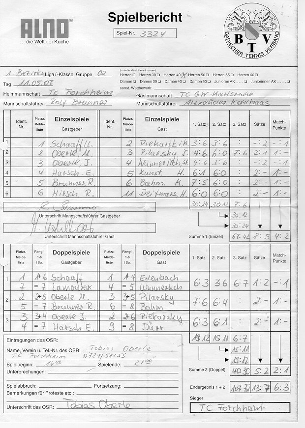 Berichtsbogen vom 11.5.2002