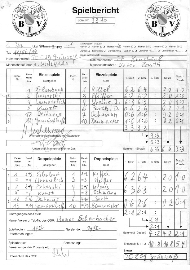 Spielberichtsbogen vom 12.06.2004