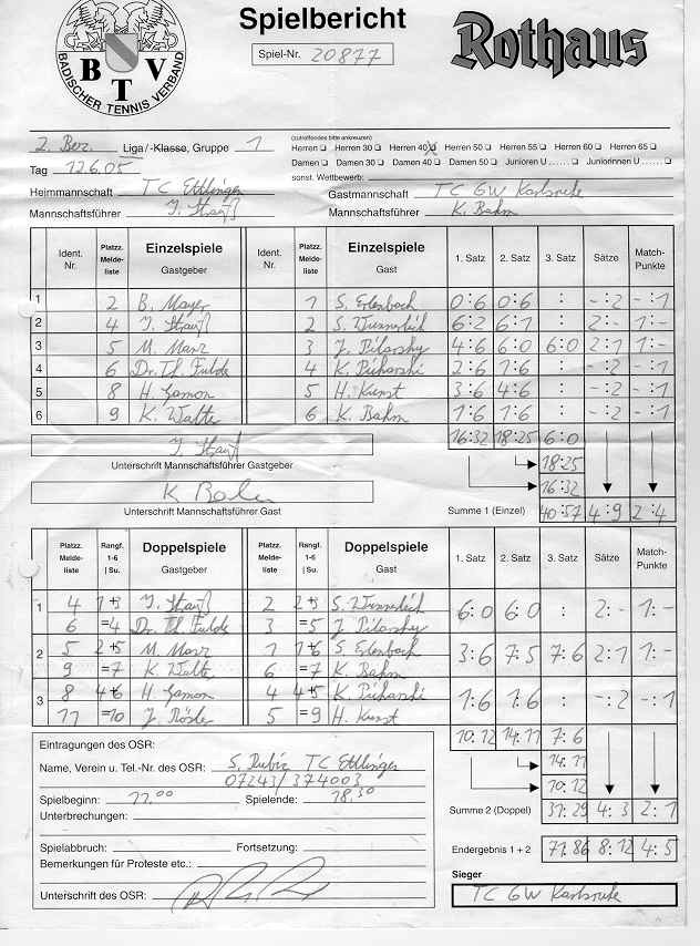 Spielberichtsbogen vom 12.06.2005