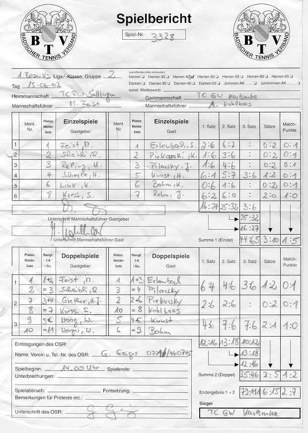 Berichtsbogen vom 11.5.2002