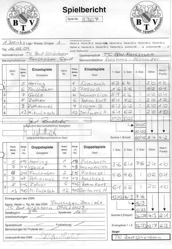 Spielberichtsbogen vom 16.05.2004