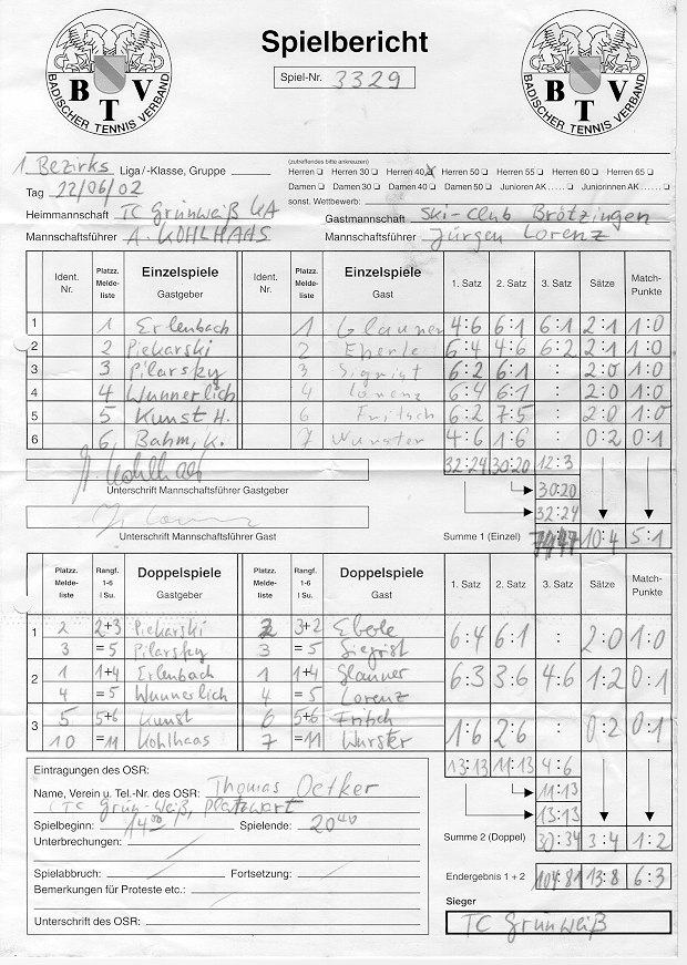 Berichtsbogen vom 11.5.2002