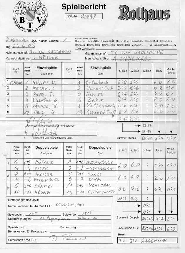 Spielberichtsbogen vom 25.06.2005