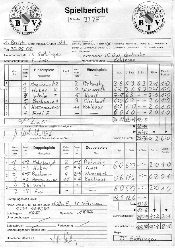 Spielberichtsbogen vom 26.06.2004